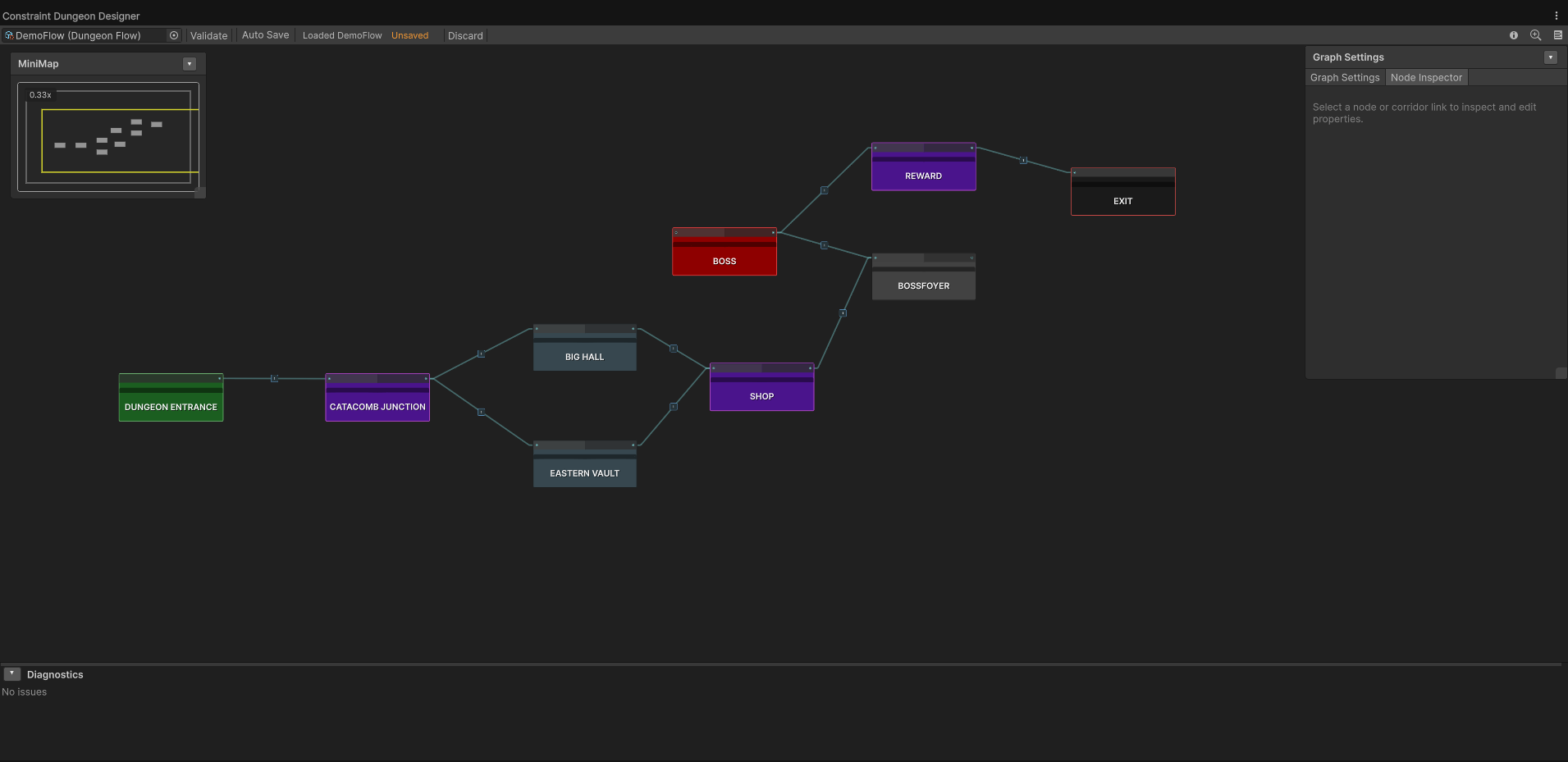 Dungeon Designer Graph